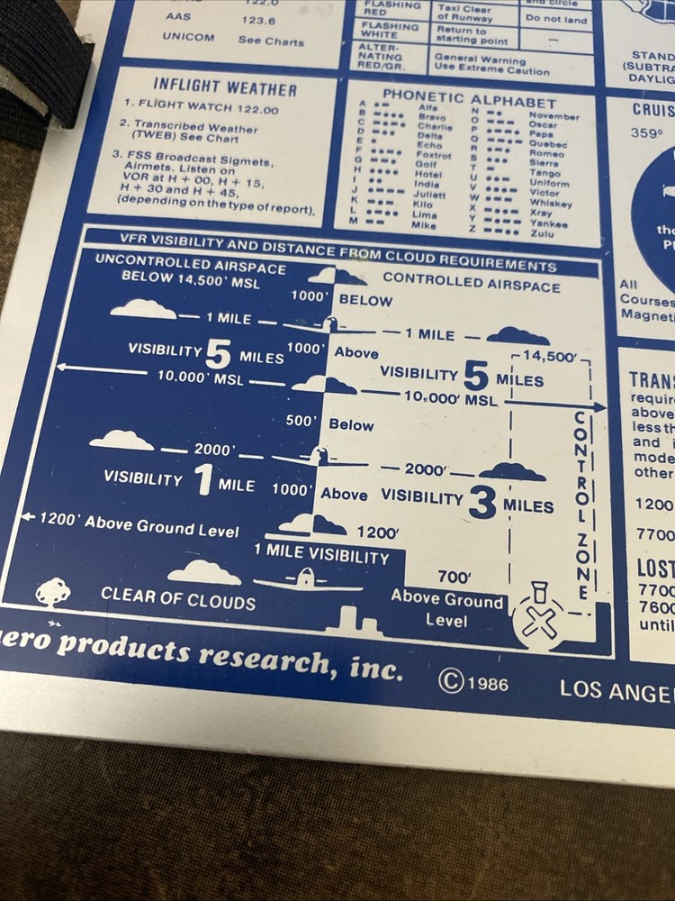 APR 0-100 VFR FLIGHT ORGANIZER- KNEE BOARD - 1986 - Nice Shape