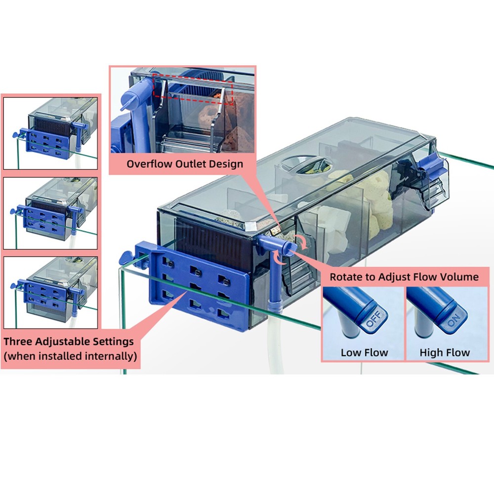 Aquarium Fish Tank Filter with Waterfall Oxygenation Suitable Multi Layer Filter