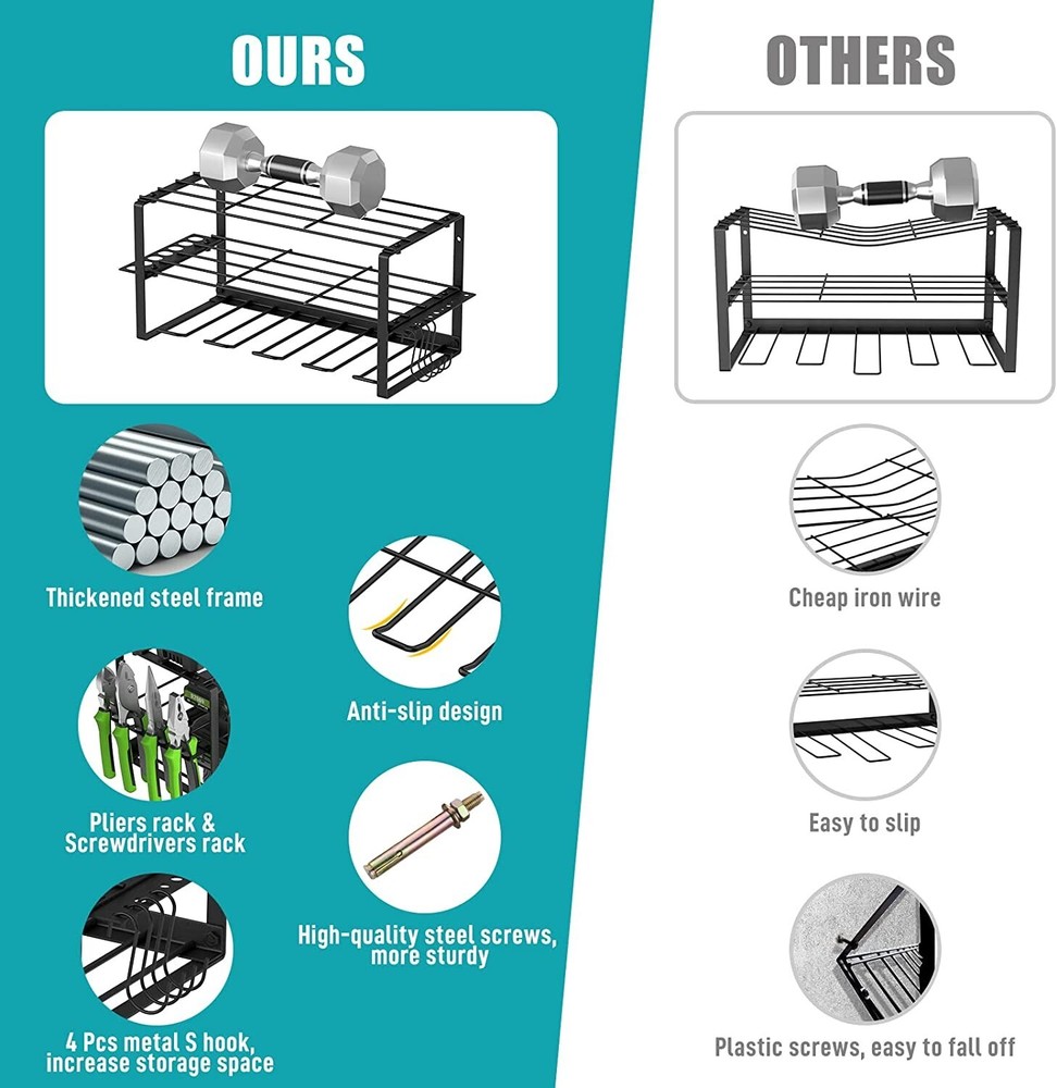 Power Tool Organizer Garage Tool Rack & Wall Mounted Storage Drill Holder NEW