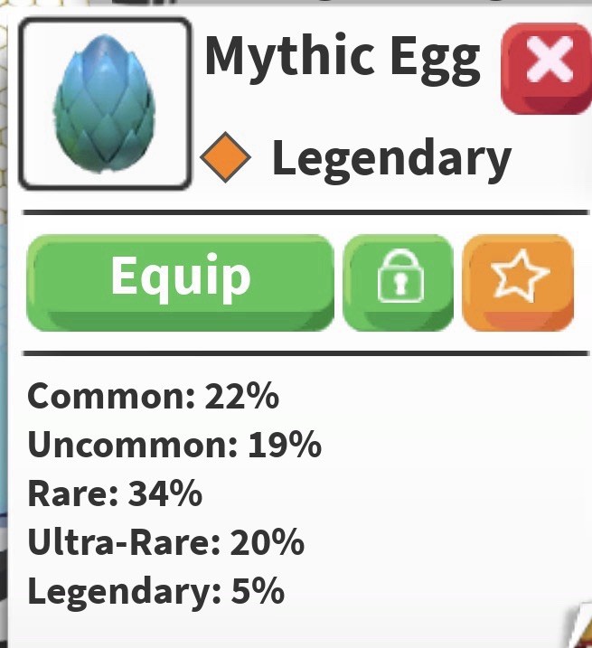 Mythic Egg Legendary Adopt Me Roblox Item