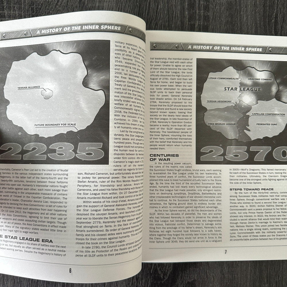 Battletech Shattered Sphere 1712 FASA Sourcebook 1999 MechWarrior