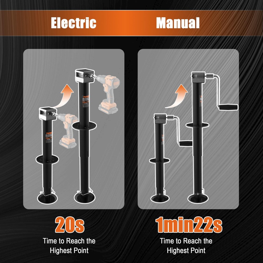 A-Frame Trailer Jack 5000 lbs, 20-24V Cordless Drill Compatible, Drop Tong Jack