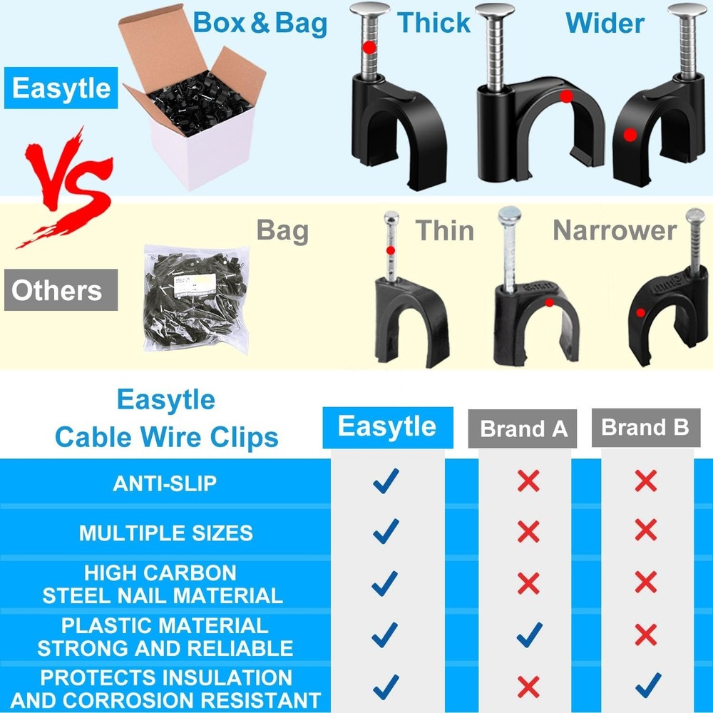 Assorted Sizes Black Cable Tacks - Essential Tool for Easy Cable Management