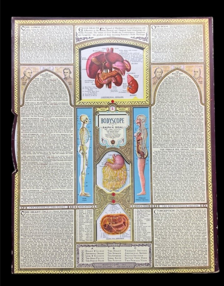 1943 Illustrated BODYSCOPE Folio