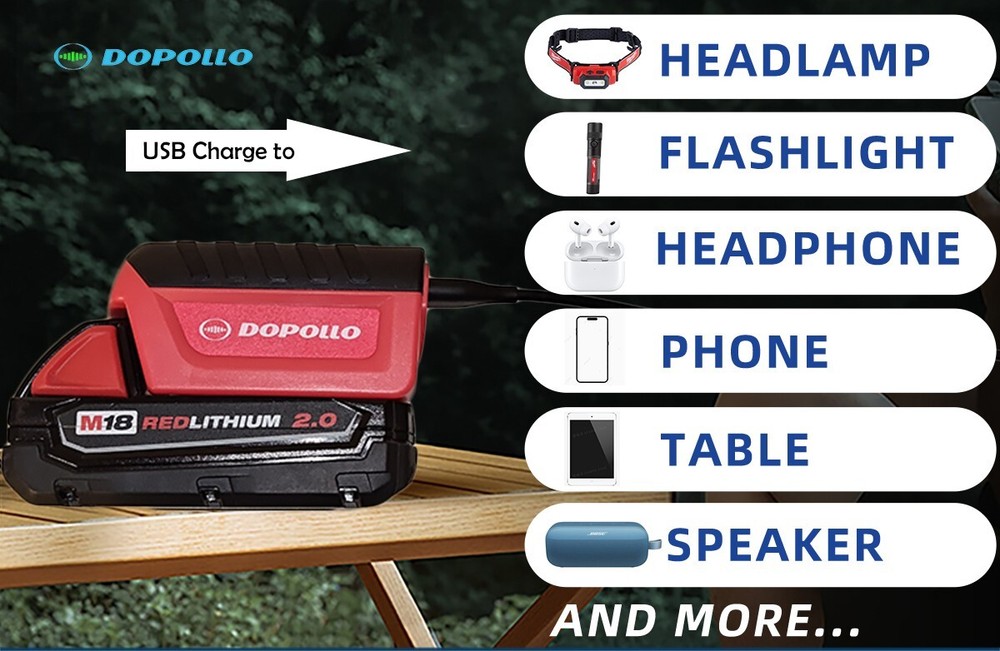 Dopollo Multi Starter, DJS18-MIW, Milwaukee 18V M18 Battery Jump Start Adapter
