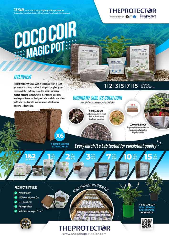 COCO COIR, COMPRESSED COCO COIR, PLANTING COCO, GROW MEDIA, 1728 PCs/Pallet