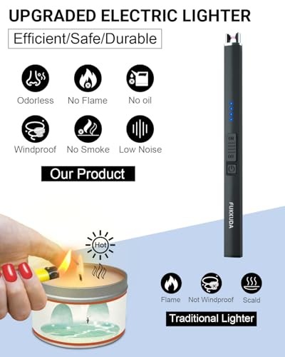 Electric Arc Candle Lighter with Safety Switch - USB Standard Obsidian Black