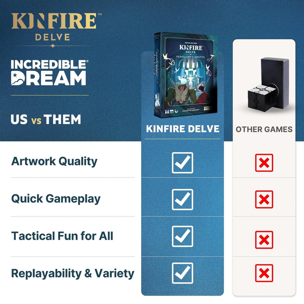 Incredible Dream Kinfire Delve: Vainglory’s Grotto – Medium, Red, Green, Blue