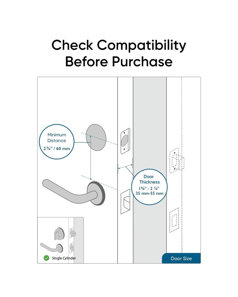 eufy Security Smart Lock S230, Keyless Fingerprint Lock for Front D... Fast Ship