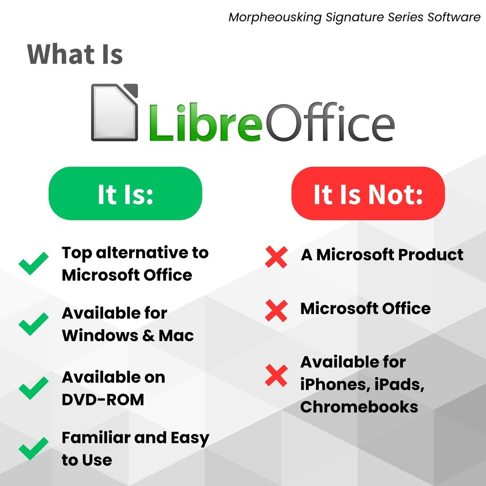 LibreOffice Software Suite for Windows ~ Word Process, Home Student Business CD