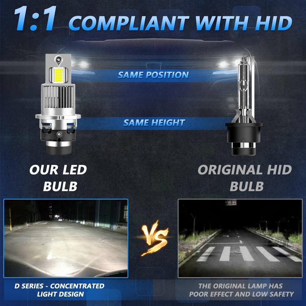 2X D2S D2R LED Headlight Bulb Replace HID Xenon Super White Conversion Kit 6500K