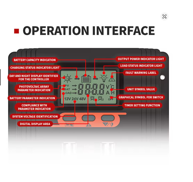 Solar Charger Controller 120A Regulator LCD Display Various Load Control Modes