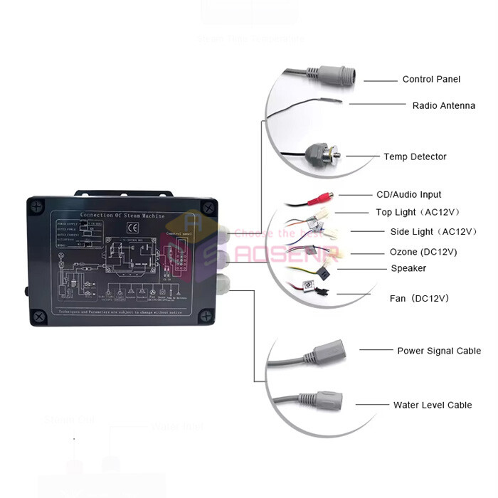 Multi-function KL-801 Steam Room Controller +Fan+ 3KW Generator+Speaker