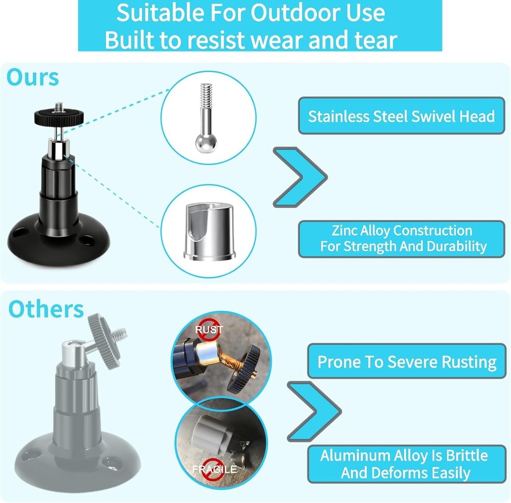 2 Pack Adjustable Security Wall Mount for Ring Camera&Stick Up Cam Battery,In...
