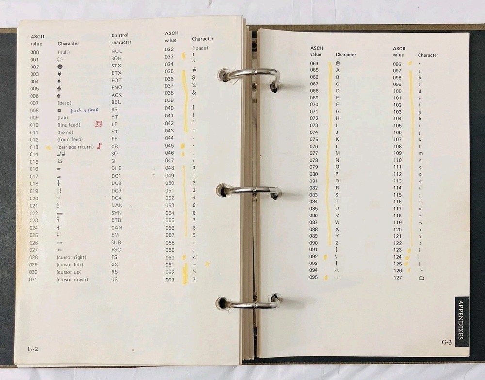IBM BASIC Personal Computer Hardware Reference Library Manual (1982) w/ Slipcase