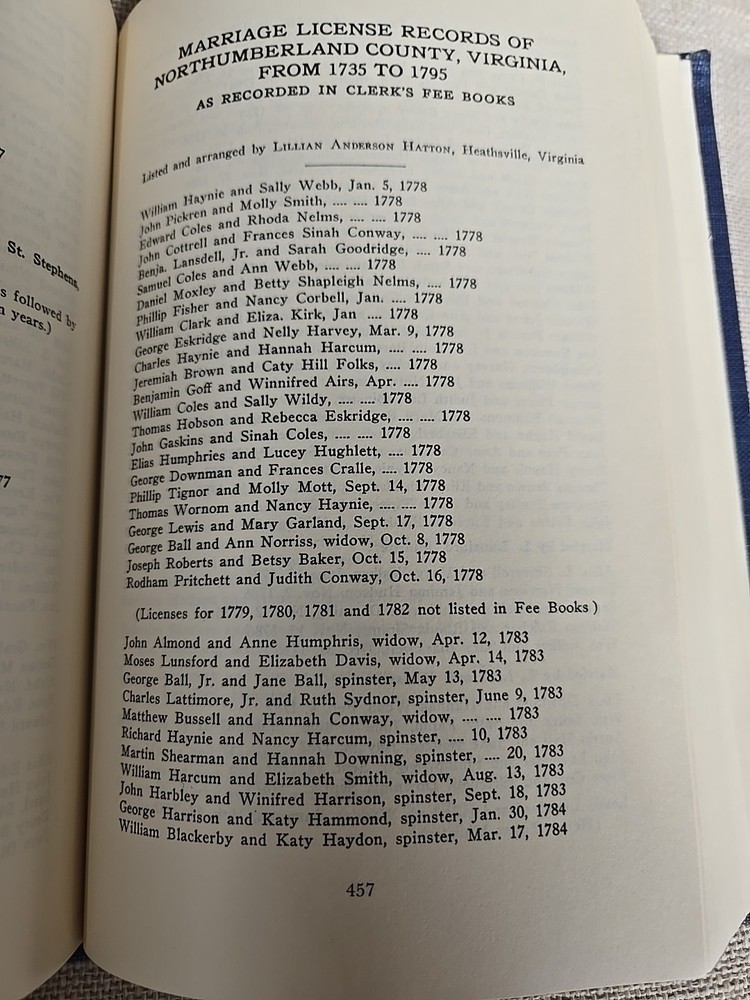VIRGINIA MARRIAGE RECORDS