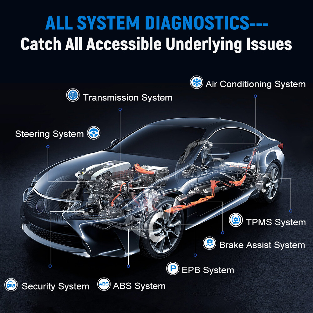 Automotive Bi-Directional Bluetooth OBD2 Scanner Diagnostic Scan Tool ECU Coding