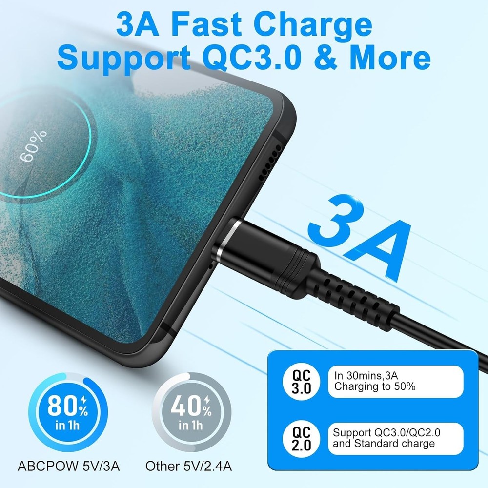 Fast Charger Cable Coiled USB C for Car 3FT Android Auto Type A to 3FT, Black