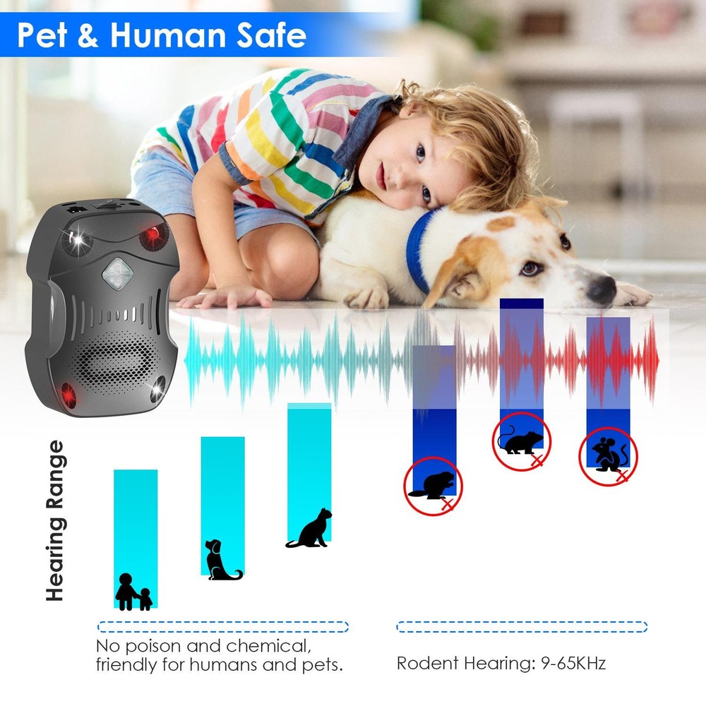 2 Pack Under Hood Ultrasonic Rodent Repeller Control Deterrent Chaser Blocker