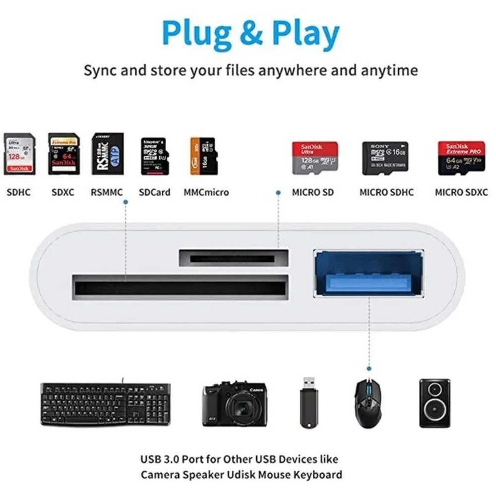 USB C SD Card Reader for iPhone Android Macbook Micro SD to Type C OTG Adapter