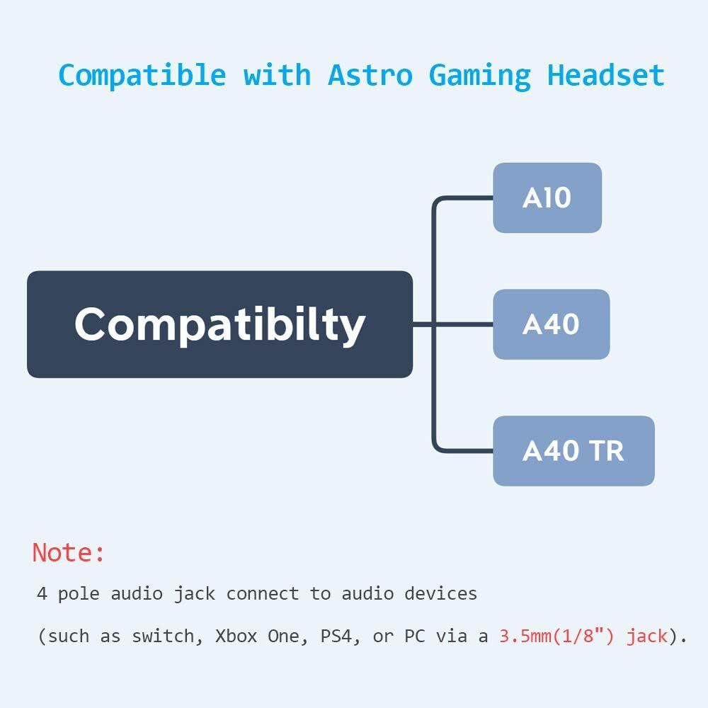 2M Replacement Audio Cable Cord Volume Control for Astro Gaming Headset A10 A40