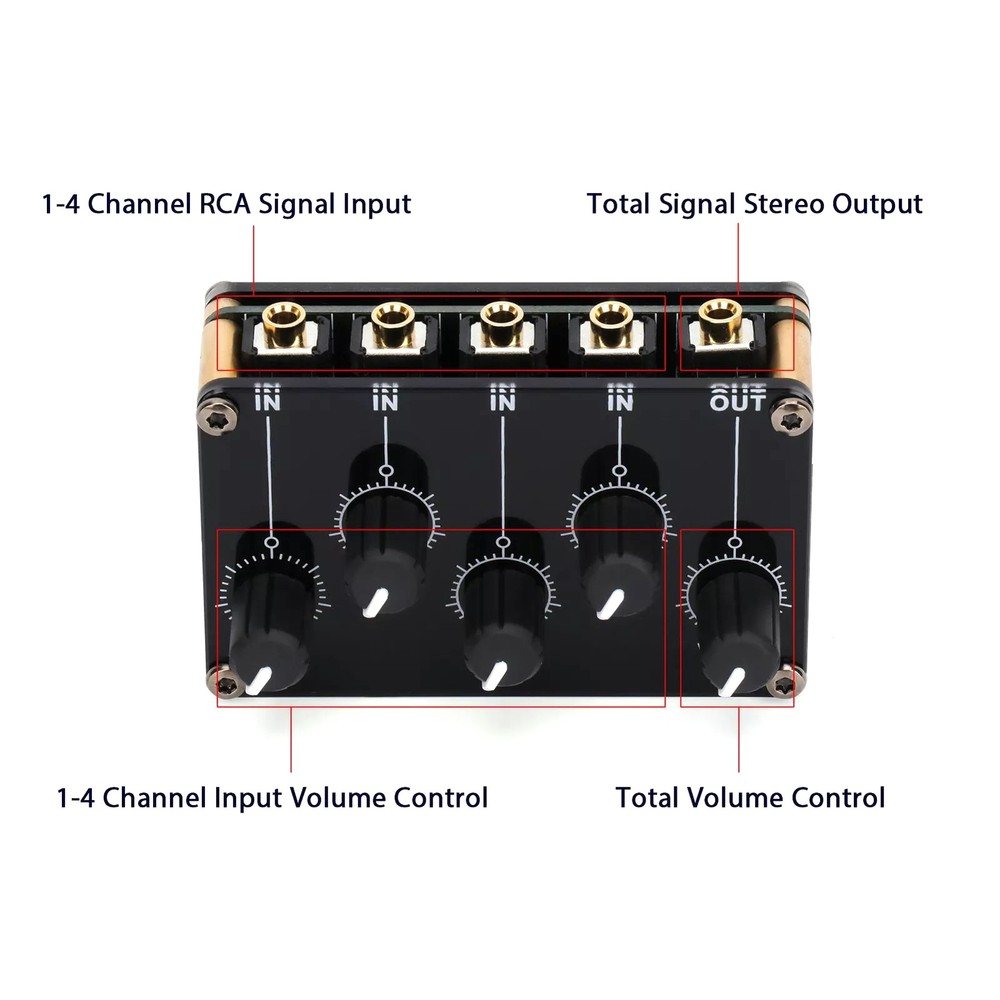 Stereo Audio Mixer With 4x 3.5mm input interfaces and 1x 3.5mm output interface
