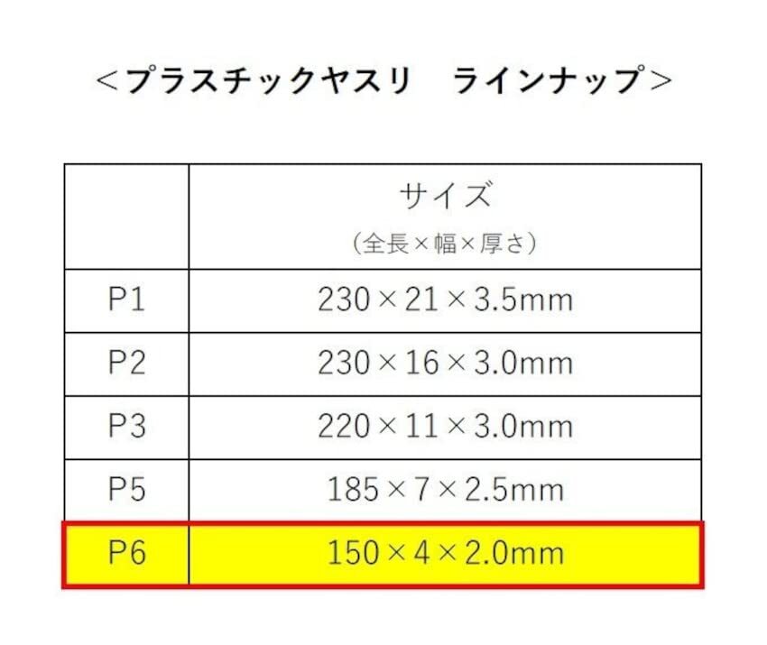 Mineshima plastic file Homare P6 fine hobby tool