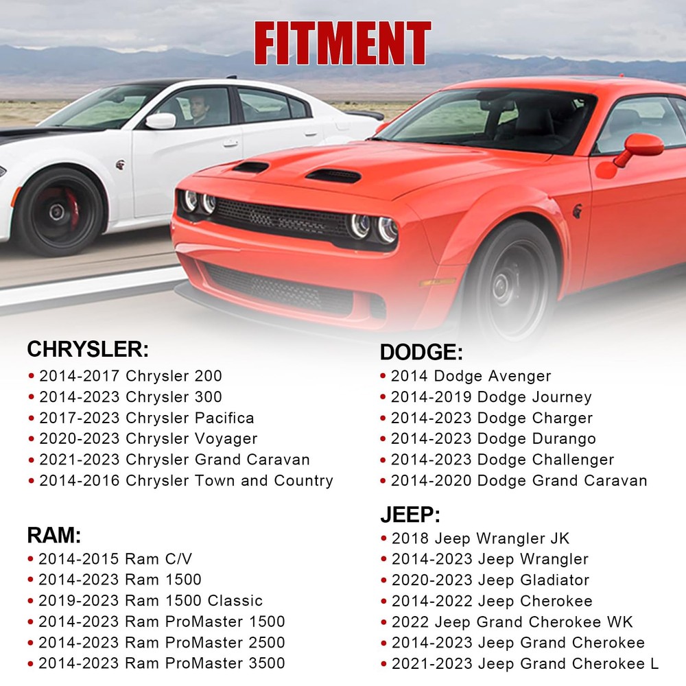 Upgrade Aluminum Engine Oil Filter Housing Cap with