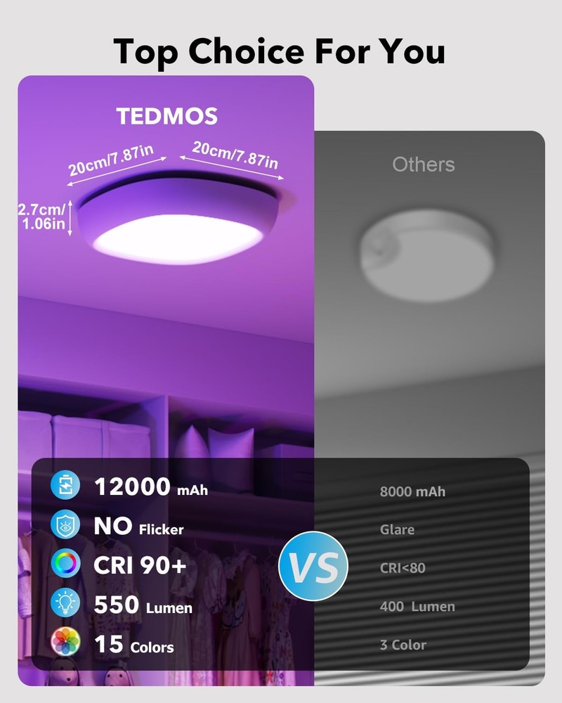 Rechargeable Shower Lights for Inside Shower, 12000mAh Motion Sensor Wireless...