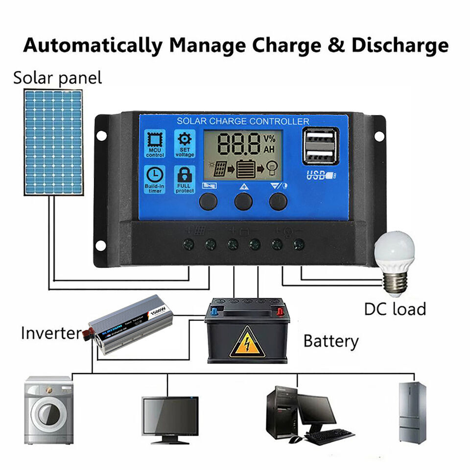 400 Watts Solar Panel Kit 100A 12V Battery Charger with Controller Caravan Boat