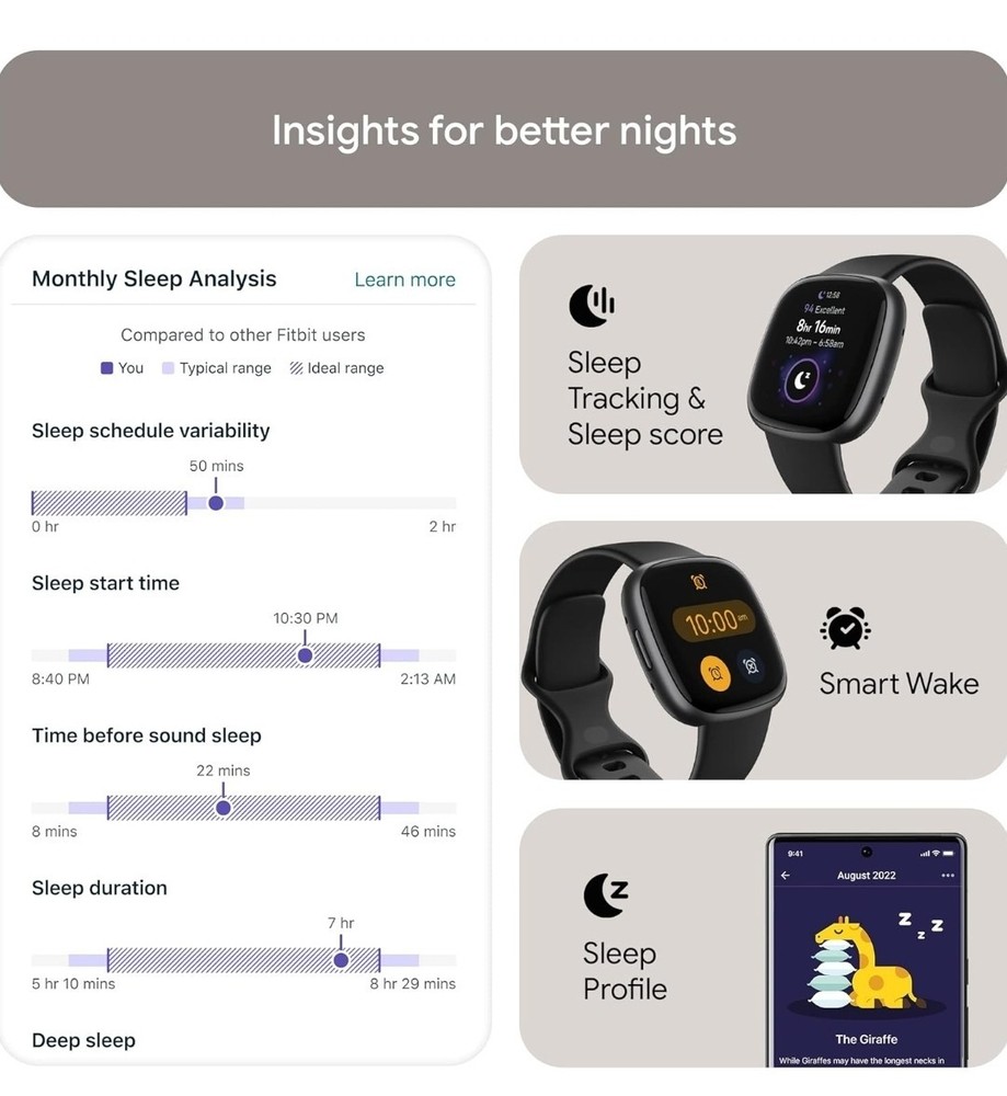 Fitbit Versa 4 - Black Infinity