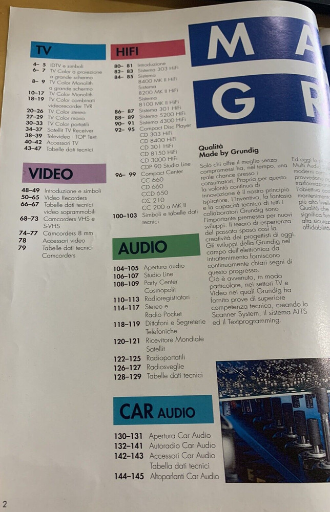 VINTAGE GRUNDIG 1991 CATALOGUE
