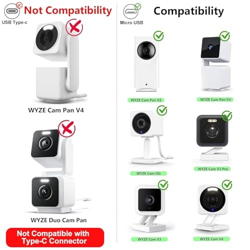 Outdoor Power Adapter for Security Camera