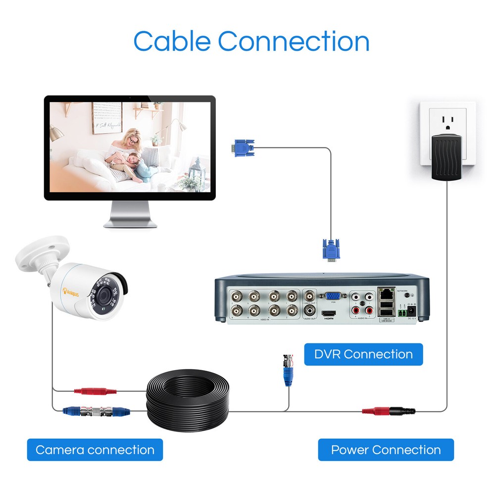 ZOSI CCTV Security Camera Cable BNC Extension Wire for Surveillance DVR System