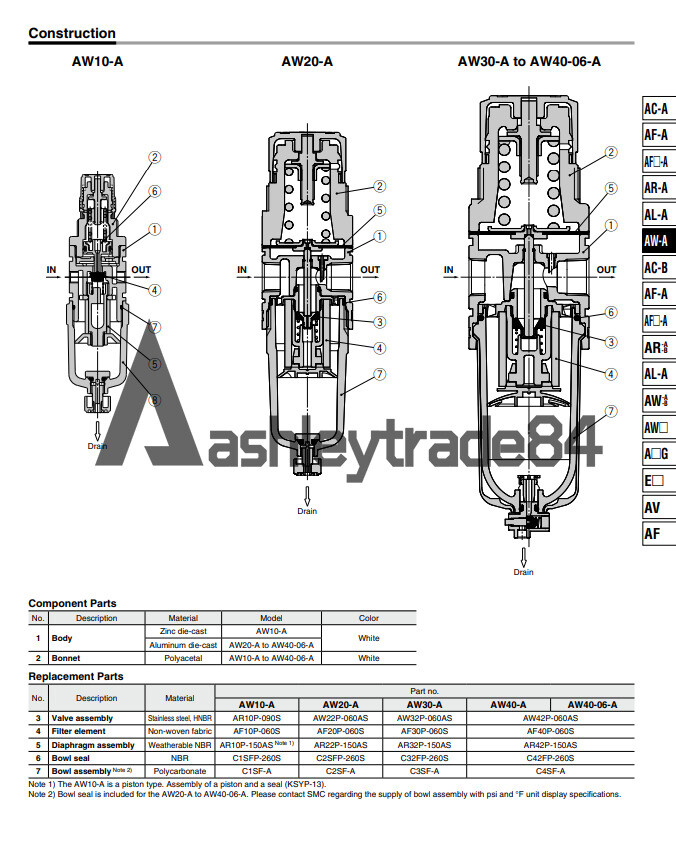 1PCS AW20-02BE-B Pressure Reducing Regulator