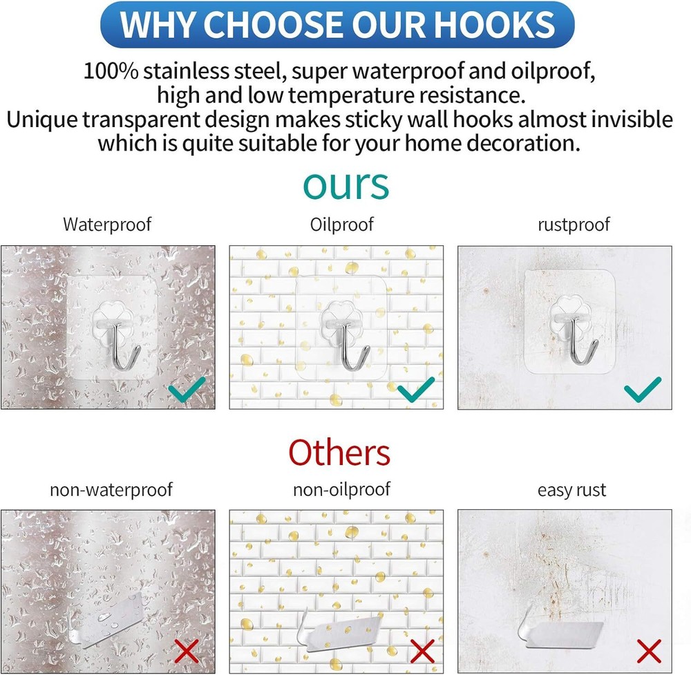 Premium Adhesive Hooks Kitchen Wall Hooks,Heavy Duty 13lb(Max) Transparent