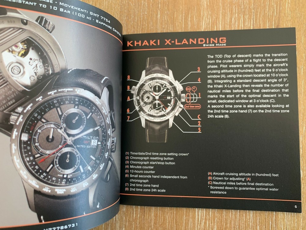 New Hamilton Pilot watches manual