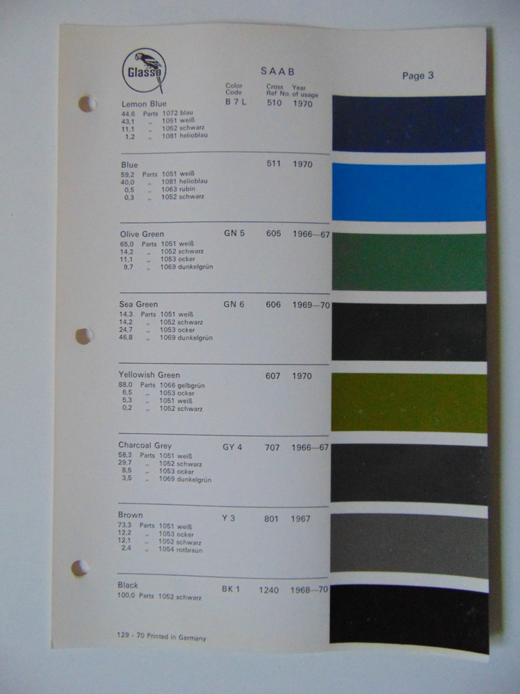 Original Glasurit SAAB Paint Chips Sheet - 1966-1970