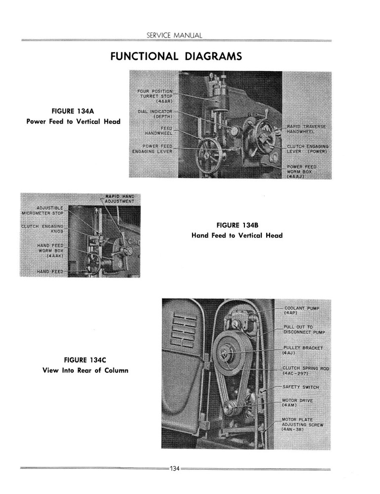 Cincinnati #2, #3, & #4 Model OM Dial Milling Machine Service Manual *37