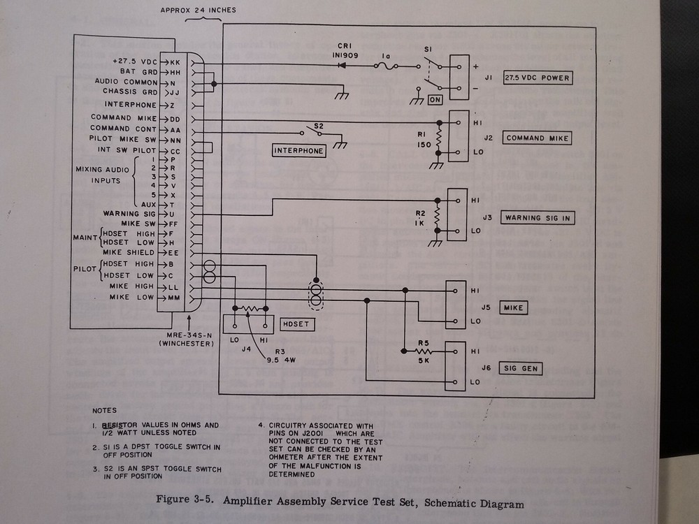 Andrea AN/AIC-18 Field Maintenance Manual