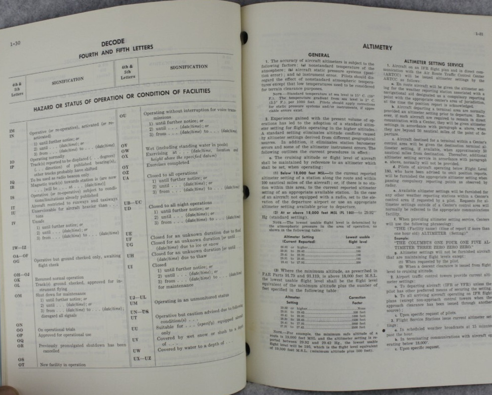 FAA Airman's Information Manual Part 1 Basic Flight & ATC Procedure May 1969