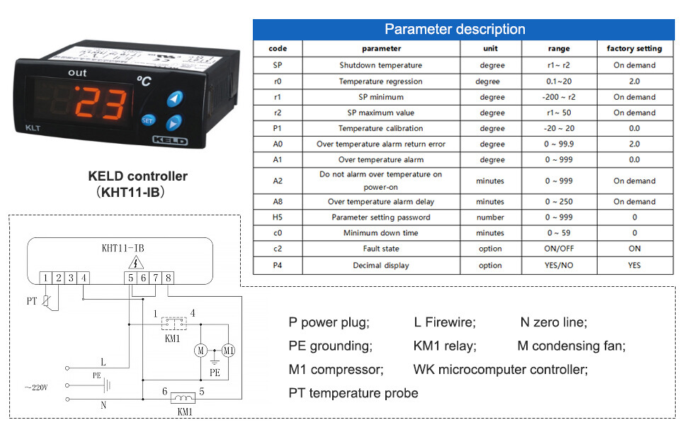 20L 28L 50L -86℃ Ultra Low Temperature Freezer Refrigerator Samples Storage US