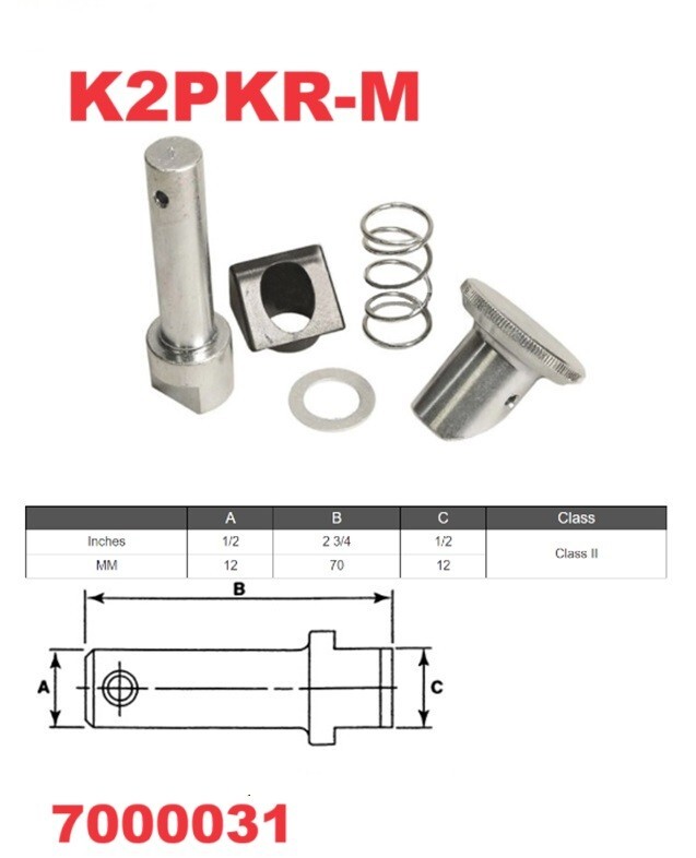 K2PKR-M  CLASS II FORK PIN KIT CASCADE 7000034   2 3/4"