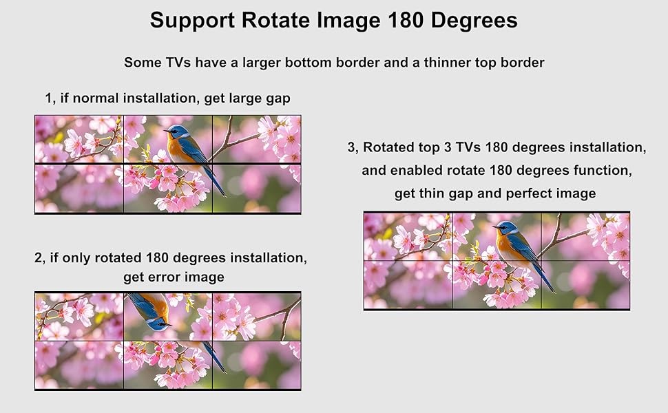 4K60 Video Wall Controller 6 HDMI Outputs 2x3 / 3x2 / 2x2 Multi-Screen Processor
