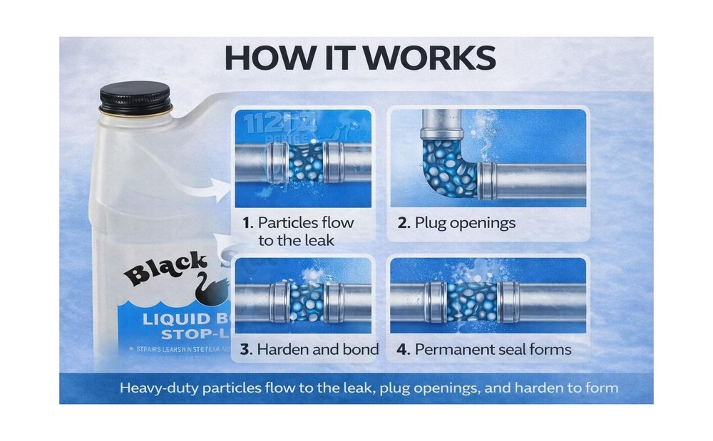 Black Swan Liquid Boiler Stop-Leak – Boiler Leak Sealer for Steam & Hot Wa
