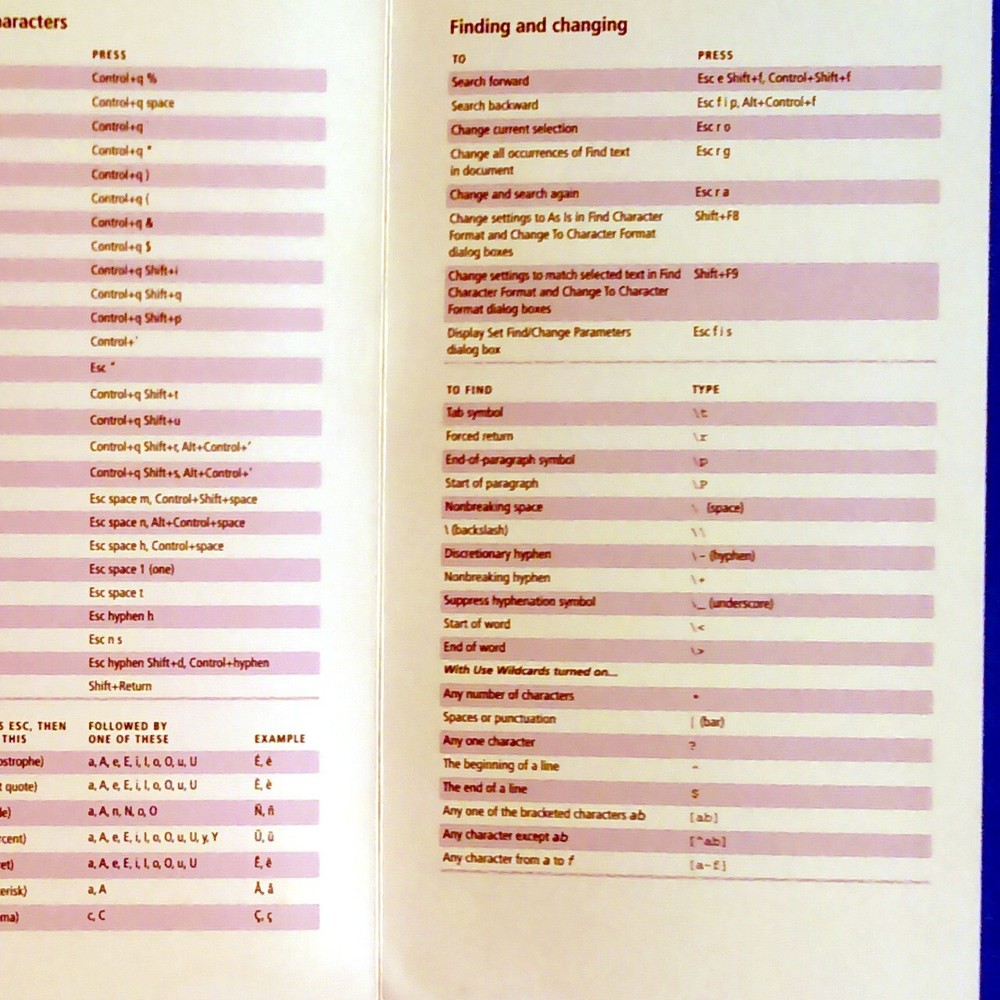 Adobe FrameMaker Version 5.5 Quick Reference Card Shortcut Guide for Windows