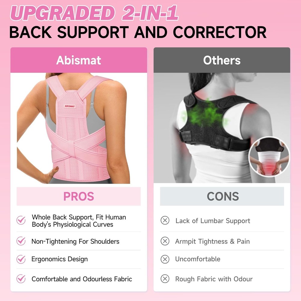 New Adjustable Posture Corrector, Back Support, Pain Relief, Spine Alignment