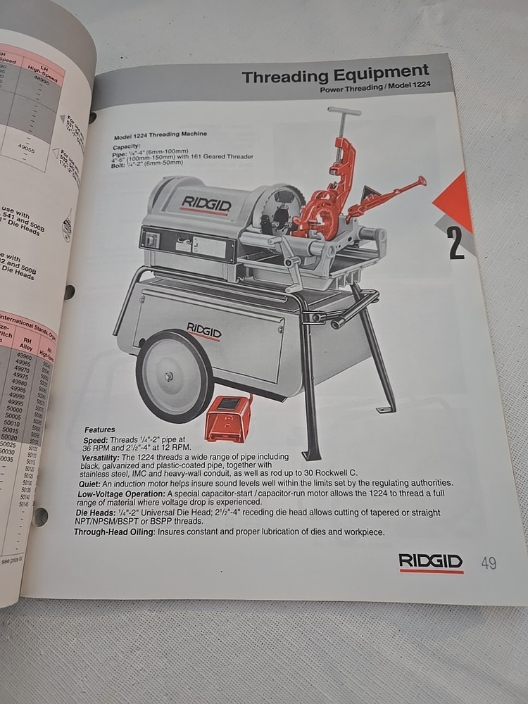 Ridgid Tool Catalog 1994 - 1995 No. RT-191 Pre-owned