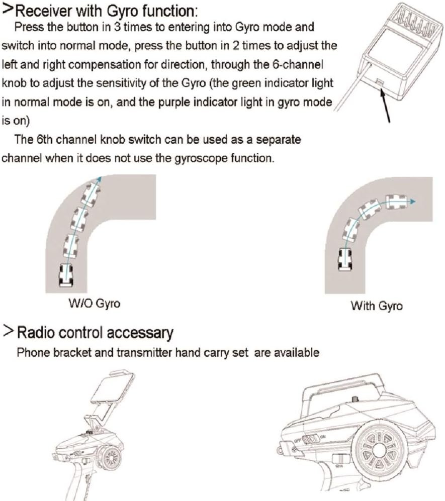 X6 RC Transmitter & Receiver P6FG: High Performance, Stability, and Easy Control