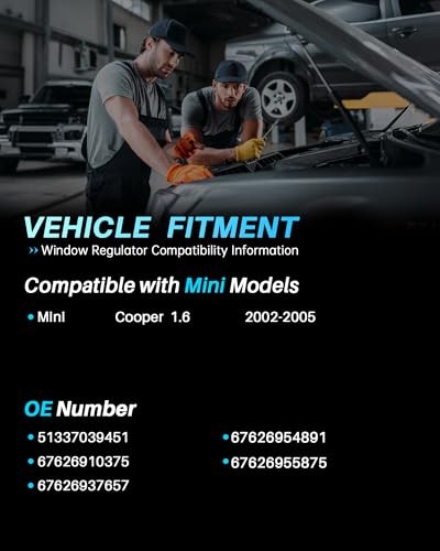 Power Window Regulator with Motor Front Left Driver Side for Mini 748-601